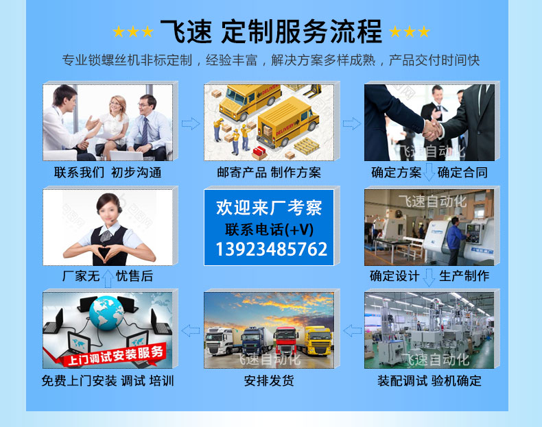 帶機械臂的全自動打螺絲機